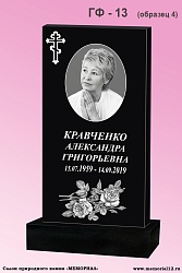 Купить памятники из гранита на могилу в Йошкар-Оле по доступной цене | «Мемориал»ный памятник в Йошкар-Оле «Мемориал 12» Памятники из гранита на могилу в Йошкар-Оле по доступной цене